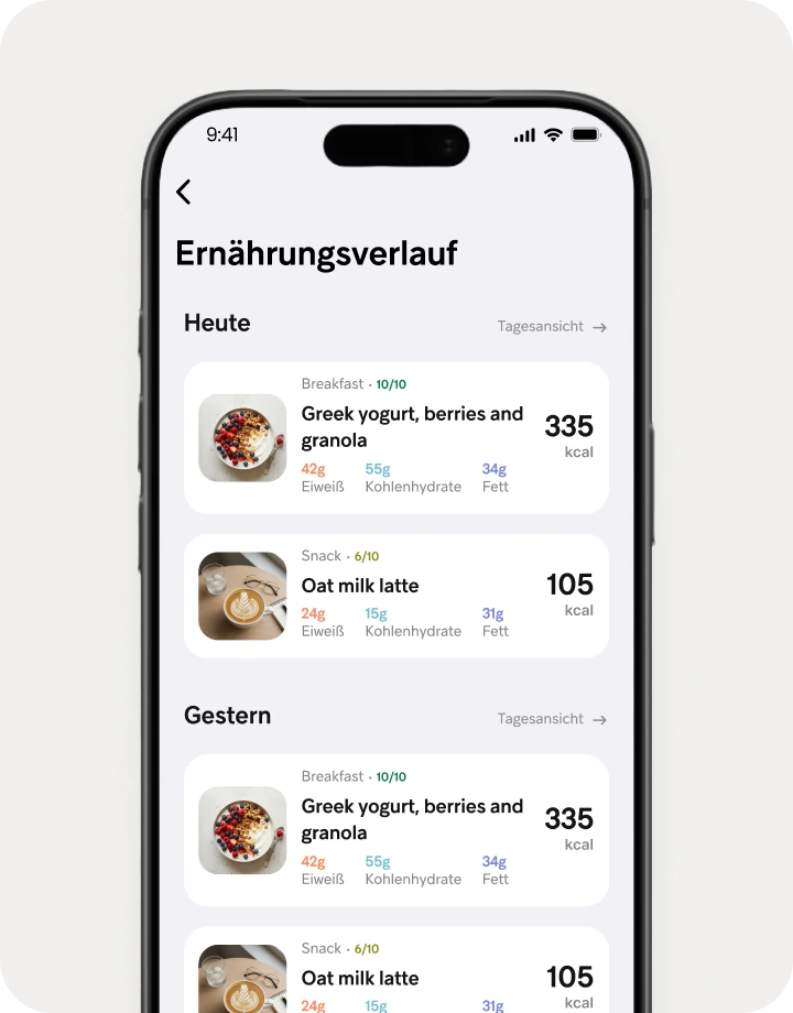 Tagesübersicht im Gymondo Kalorientracker